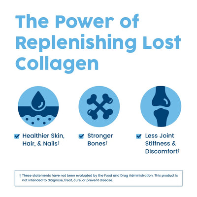 Suvera - Collagen Peptides