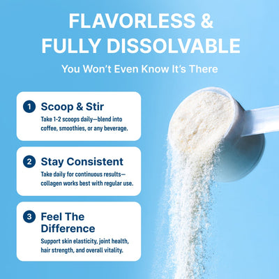 Suvera - Collagen Peptides