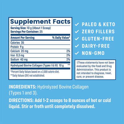 Suvera - Collagen Peptides