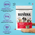 Suvera for Dogs - 90 Day Supply