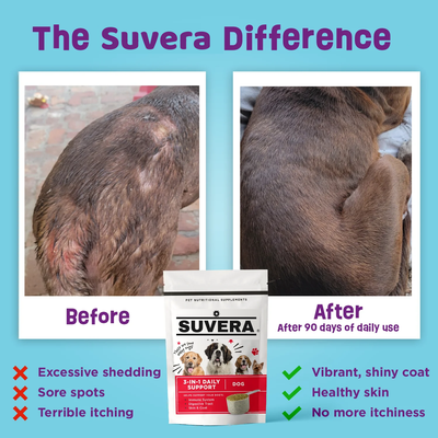 Suvera for Dogs - 90 Day Supply