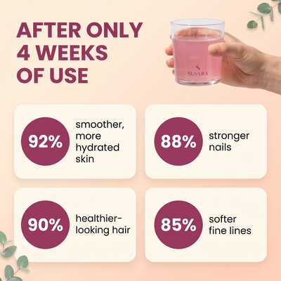 Multi Collagen Peptides