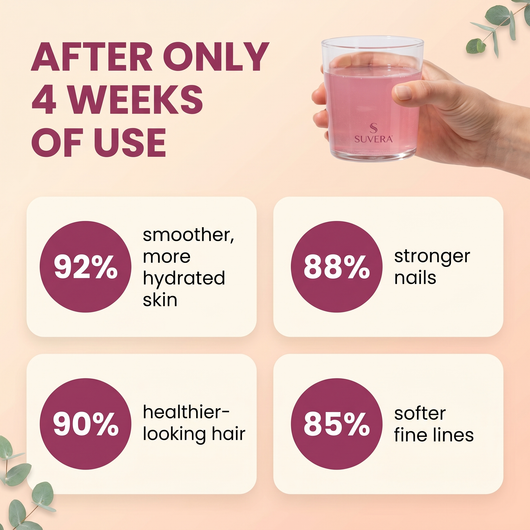 Multi Collagen Peptides