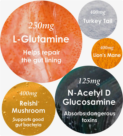 Suvera - Dog gut health