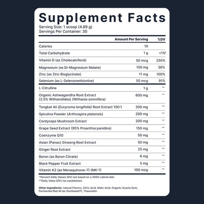 Suvera - Testosterone Protocol
