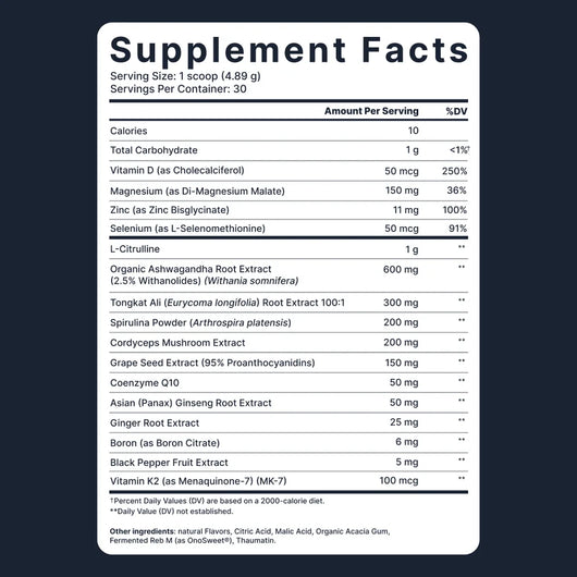 Suvera - Testosterone Protocol