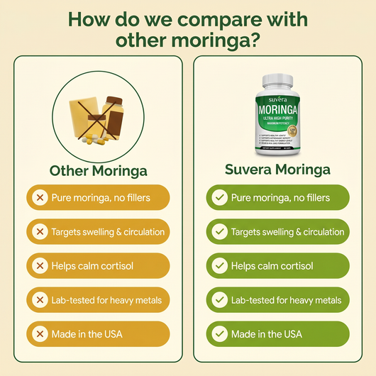 Pure Moringa Powder - Capsules 1200mg