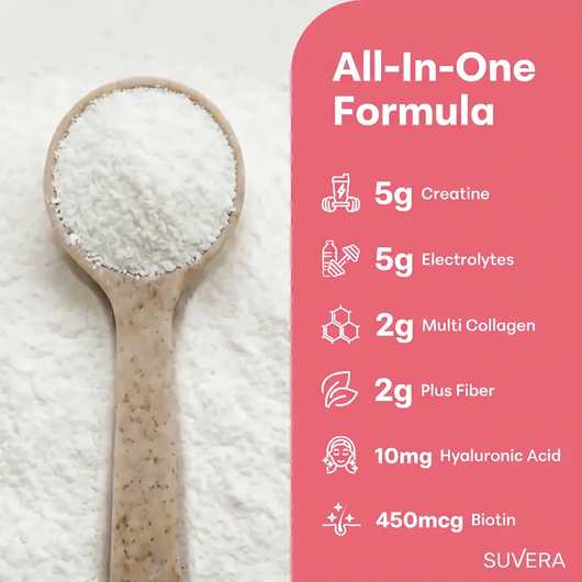 Creatine Hydration - Strawberry Flavor