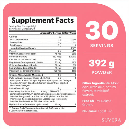 Creatine Hydration - Strawberry Flavor