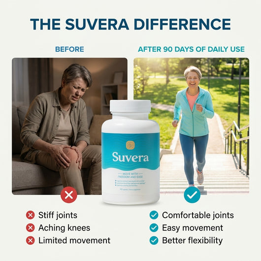 Suvera - Joint health