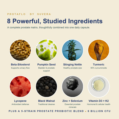 Protaflo - Prostate Health Supplement