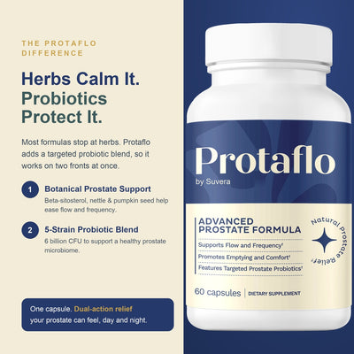 Protaflo - Prostate Health Supplement