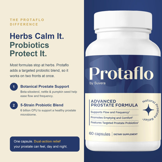 Protaflo - Prostate Health Supplement