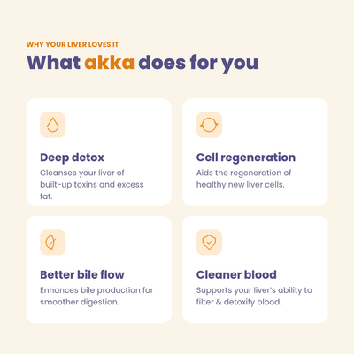 Akka - Liver Rejuvenation