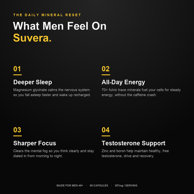 Suvera - Minerals for men