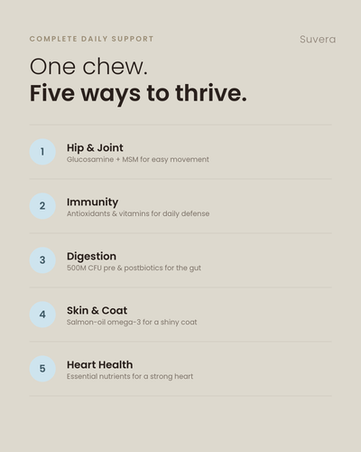 Suvera - Daily Multivitamin