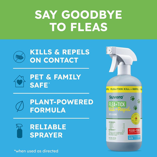Suvera - Flea + Tick Spray