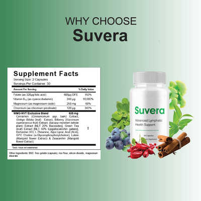 Suvera - Lymphatic Health Support