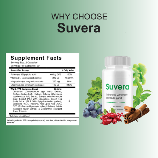 Suvera - Lymphatic Health Support