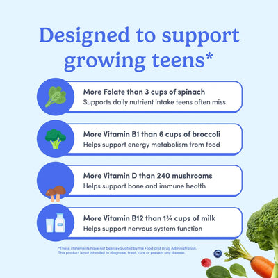 Suvera - Teen Multivitamin