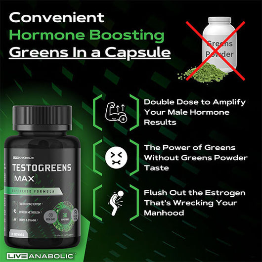 TestoGreens MAX